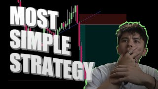 SIMPLE Forex Strategy That Works On Every Time Frame  FOREX STRATEGY [upl. by Ariak]