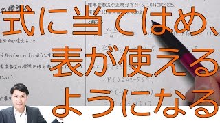 正規分布の標準化とは【高校数学Ｂ】 [upl. by Asha]