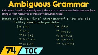 Ambiguous Grammar [upl. by Noy]