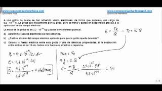 Fisica campo electrico aplicado y fuerza electrica [upl. by Arrahs]