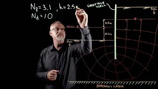 Drawing Flow Nets in Geotechnical Engineering [upl. by Leighton]