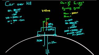 Dashboard Warning Lights Explained  Quick Tip [upl. by Otrebide]