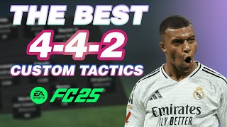 The BEST 442 CUSTOM TACTICS  FC25 442 FCIQ Custom Tactics Instructions amp Gameplay [upl. by Nnaira693]