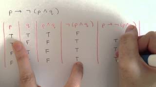 Truth Table Tutorial  Discrete Mathematics Logic [upl. by Kelsi]