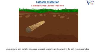 Control of corrosion by Cathodic Protection method [upl. by Mook]