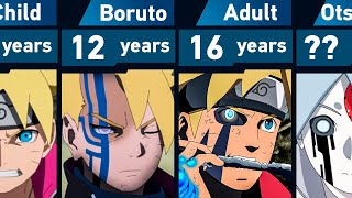 Evolution of Boruto Uzumaki in Boruto Naruto Next Generation [upl. by Feirahs]