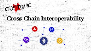 CrossChain Interoperability The Future of Blockchain Connectivity [upl. by Anyer]