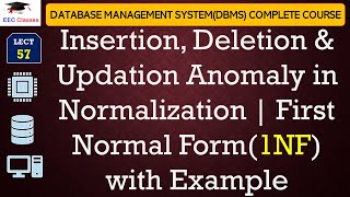 L57 Insertion Deletion amp Updation Anomaly in Normalization  First Normal Form1NF with Example [upl. by Ardnaeed]