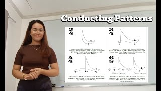 Conducting Pattern 24 34 44 68 Time Signature [upl. by Enylhsa]