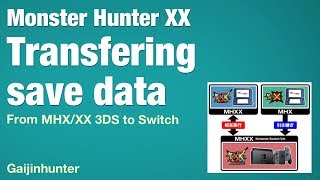 Monster Hunter XX Transfer Save Data from 3DS [upl. by Repotsirhc]