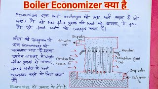 Economizer क्या होता है [upl. by Anahoj]