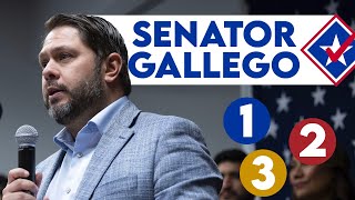 ARIZONA SENATE DEBATE  Ruben Gallego amp Kari Lake Debate for Arizona Senator [upl. by Anoli]