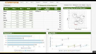 CAPSIM WINNING STRATEGY  Round 1 to 4 [upl. by Enelia]