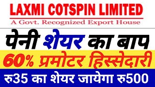 Laxmi Cotspin Stock Breaking News  Laxmi Cotspin Ltd  Laxmi Cotspin Share [upl. by Cull]