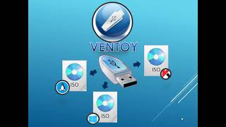 Créer une clé USB bootable avec VENTOY [upl. by Oiralih]