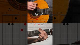 Basic Rumba Guitar tutorial for beginners [upl. by Kendal]