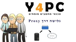 המדריך לפרוקסי PROXY [upl. by Trude]