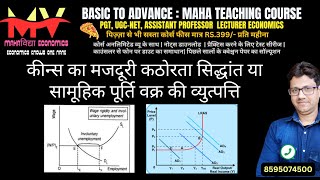 कीन्स का मजदूरी कठोरता सिद्धांत  wage rigidity  ugcnet  UKPSC अर्थशास्त्र प्रवक्ता परीक्षा 2024 [upl. by Spencer]