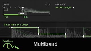 TimeShaper Mini Guide 77 Multiband [upl. by Yenduhc991]