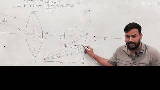 astronomical telescope class 12 😯 physics youtube trending viralvideo geometry cbse [upl. by Idnyc]