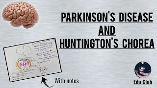 Parkinsons Disease And Huntingtons Chorea [upl. by Dnalyk]