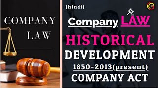 Company Law History Evolution amp Development Of Company Law in India l History of Company Law [upl. by Emilee]