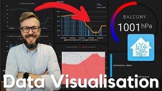 Beautiful data visualisation in Home Assistant [upl. by Ebert]