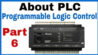 PLC Programming in Hindi Use Timer Programmable Logic Control [upl. by Bennett200]