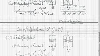 Statik 9 2 Zulässige Spannungen [upl. by Etnoel]