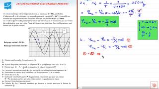 Exercice  RLC Forcées  Bac Scientifiques [upl. by Rains294]