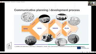 Citizen engagement – why and how – Aija Staffans and Pilvi Nummi [upl. by Augustin247]