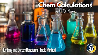 Chem Calculations Limiting and Excess Reactants Table Method [upl. by Adnwahs543]