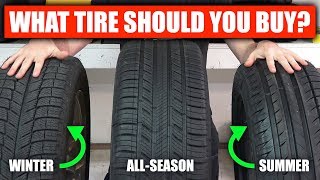 Summer vs Winter vs All Season  What Tires Should You Buy [upl. by Ohare]