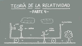 Teoría de la Relatividad Parte 4 [upl. by Ayra]