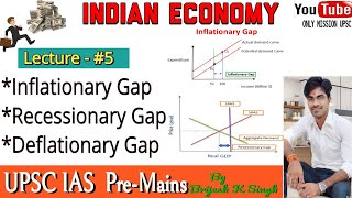 Indian Economy  Inflationary Deflationary amp Recessionary Gap Lecture 5UPSC IAS Prelim amp Mains [upl. by Honniball]