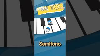 Tono Semitono Cromático Diatónico Unísono y Enarmonía clasesdemusica music piano solfeo [upl. by Eitsim]