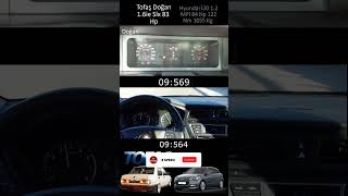 Tofaş Videoları Tofaş Doğan 16 ie Slx 83 Hp VS Hyundai i20 12 Mpı 84 Hp 0100 Hız testi inceleme [upl. by Nyar]