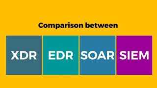 XDR vs SIEM vs SOAR vs EDR  Cybersecurity SOC [upl. by Furey572]