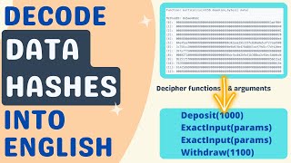 Decode Transaction Data from Etherscan To Read Functions amp Arguments Called Programmatically [upl. by Sparks]