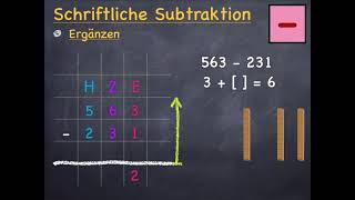 M3  Schriftliche Subtraktion I ergänzen ohne Übertrag Einführung [upl. by Ennaegroeg]