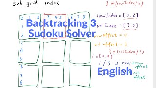 Backtracking Episode 3 Sudoku Solver [upl. by Atsyrhc]