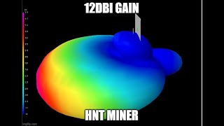 Radon 12dbi professional helium mining antenna overview [upl. by Enelyam430]