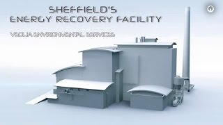 Veolia  Environmental Services Sheffields energy recovery facility [upl. by Svend]