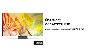 Samsung QLED TV 2020 Übersicht der Anschlüsse  Q95T [upl. by Euqina]