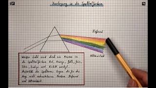 Spektrale Aufspaltung von Licht an einem Prisma [upl. by Kcira]