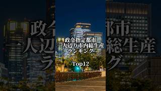 政令指定都市一人辺り総生産ランキングランキング 地理系 政令指定都市 gdp 比べてみた 都会 おすすめ バズれ [upl. by Auqenet599]