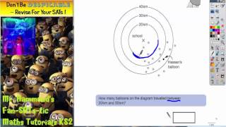 Maths KS2 SATS 2007A Q7 ghammond [upl. by Carmine648]