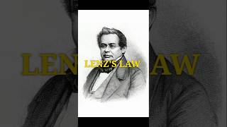 Lenzs Law 💡⚡  Lenzs Law Definition  Class 12th Physics physicssciencefactseducationshorts [upl. by Server]