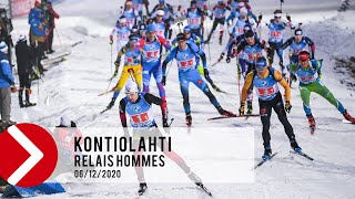 RELAIS HOMMES  KONTIOLAHTI 2020 [upl. by Ecirtra980]