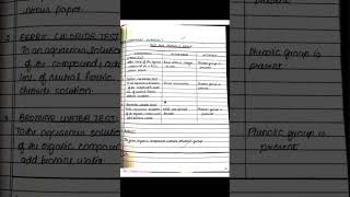 Chemistry practicals class 12 th boards exam practical shortvideo [upl. by Vivle]